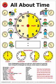 All about time poster